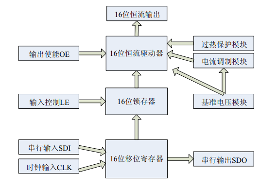 微信图片_20230427105623.png