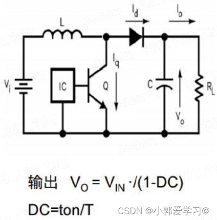 DC-DC芯片boost_BuckBoost电路原理_DC-DC拓扑结构