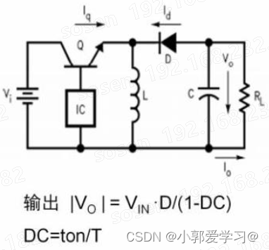 DC-DC芯片boost_BuckBoost电路原理_DC-DC拓扑结构